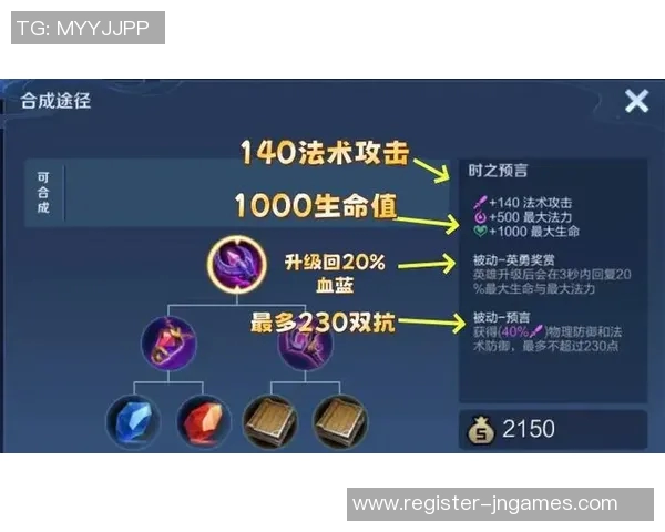 esports数据王者荣耀战术解析IG战队区域防守体系的成功经验与策略探讨